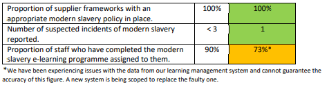 mci-modern-slavery.PNG